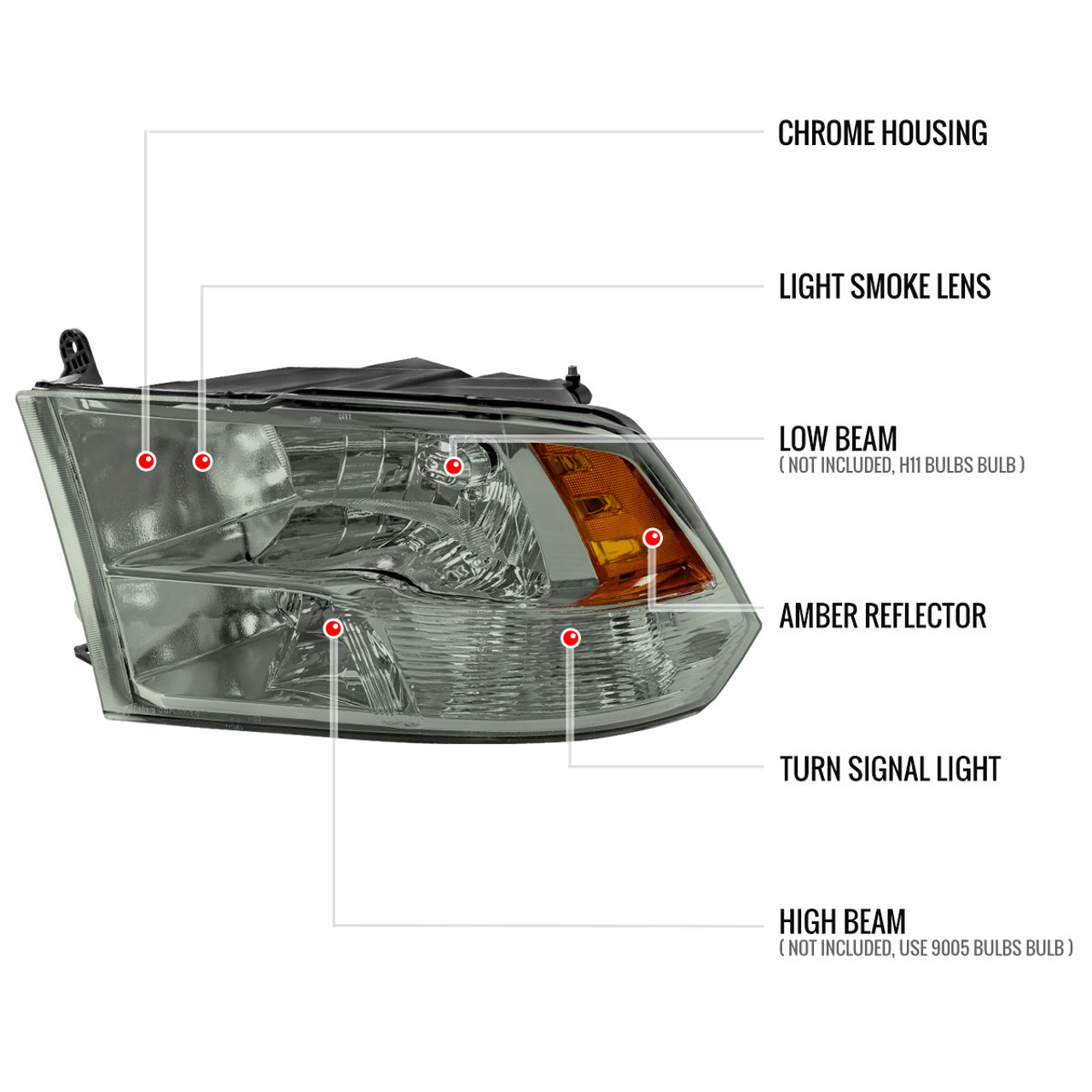 2009-2018 Dodge RAM 1500/ 2019-2021 RAM Classic/ 2010-2018 RAM