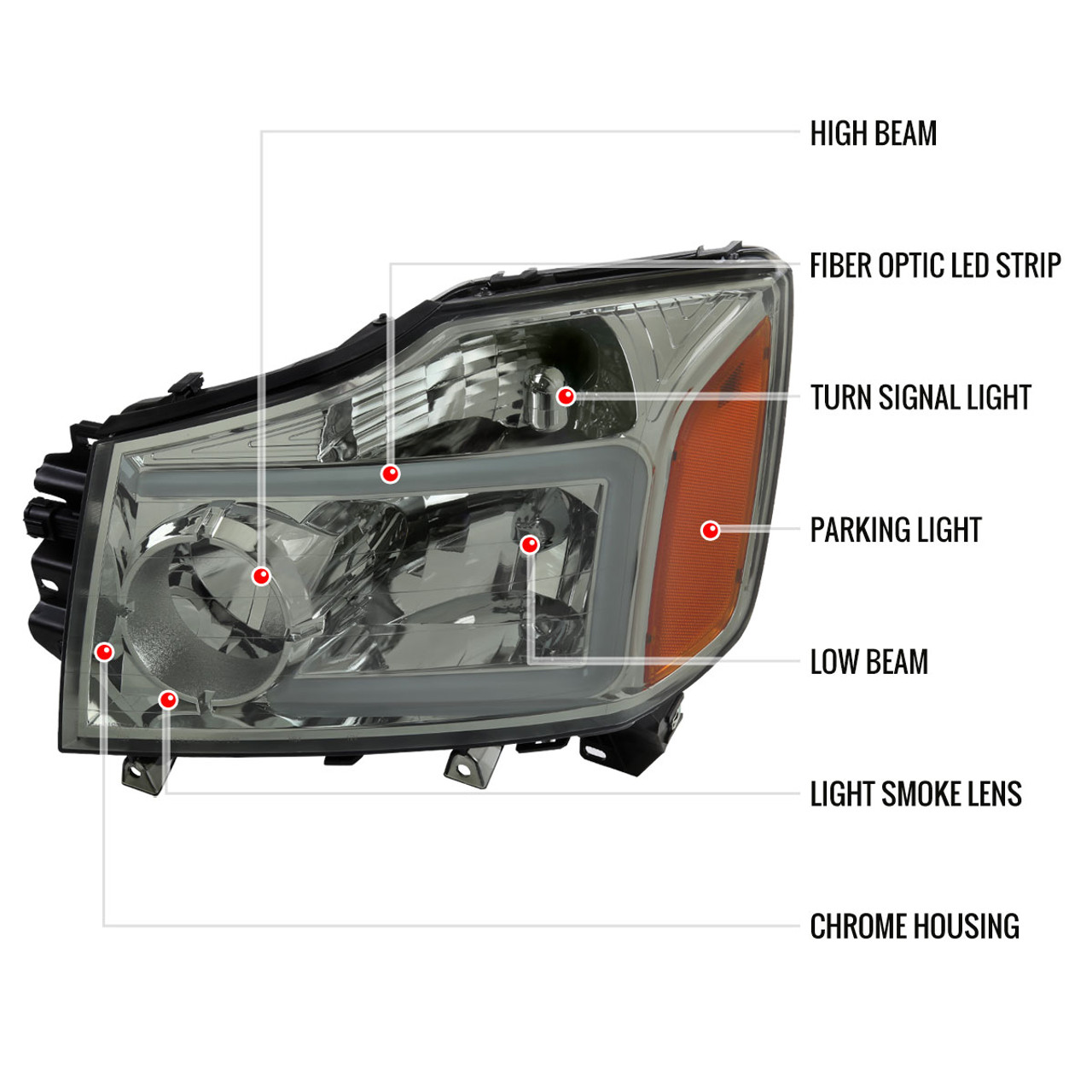 2004-2015 Nissan Titan / 2004-2007 Armada LED Bar Factory