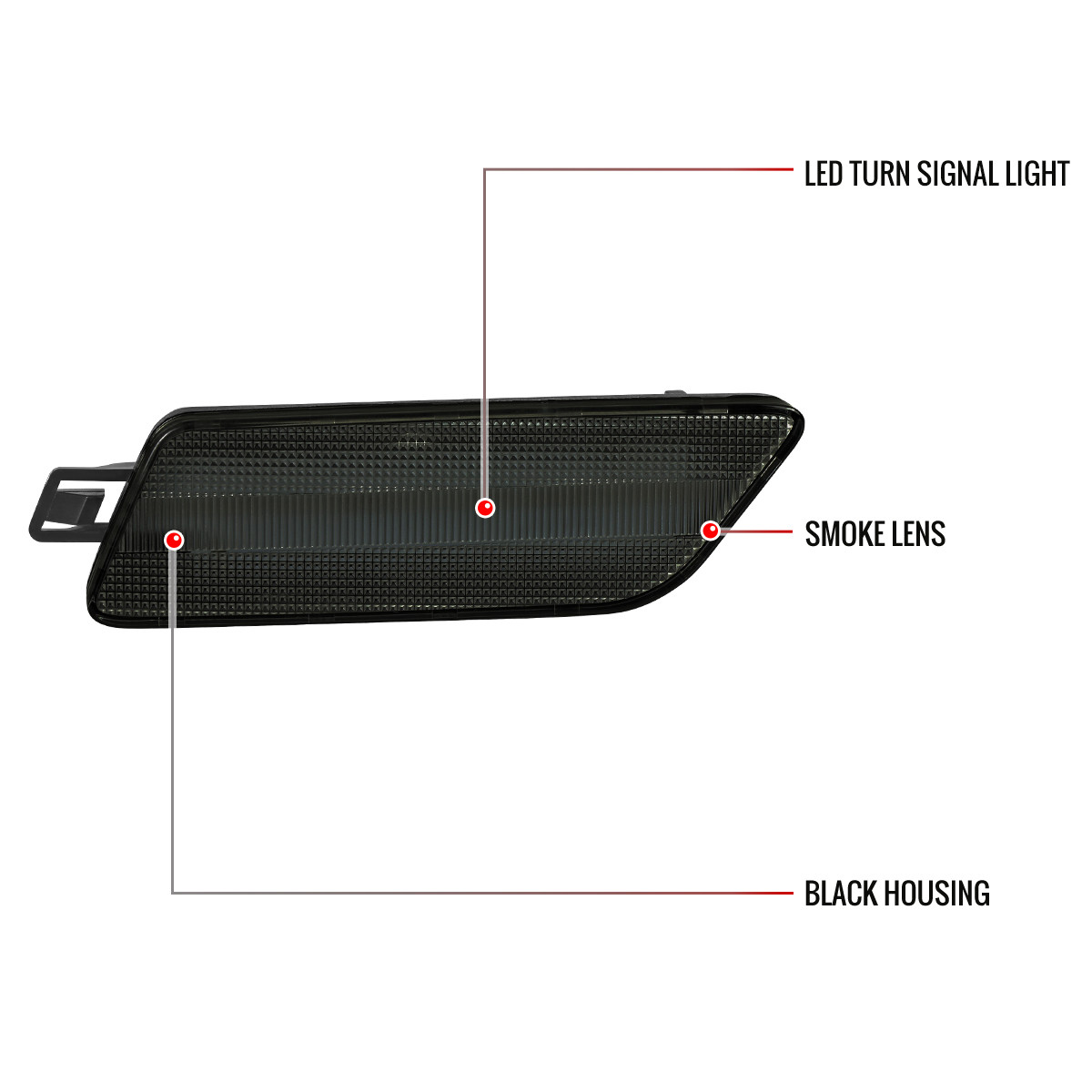 Porsche Macan Lights POPMOTORZ Front Bumper LED Side Marker Porsche Macan Lights POPMOTORZ Front Bumper LED Side Marker