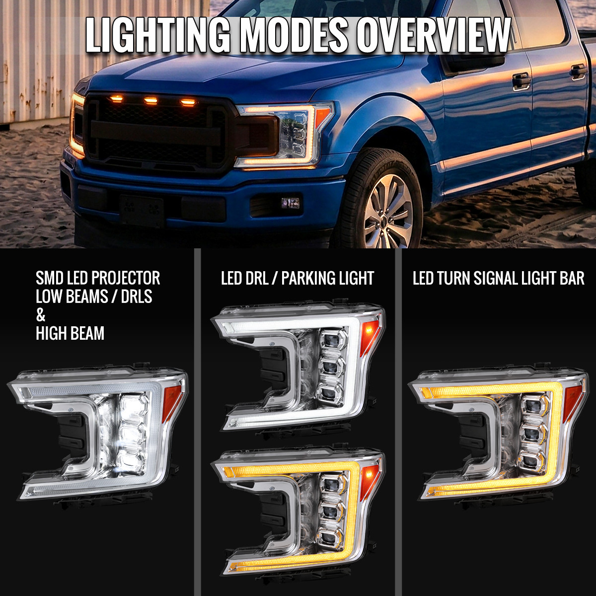 2018-2020 Ford F-150 Full LED Projector Headlights w/ Switchback