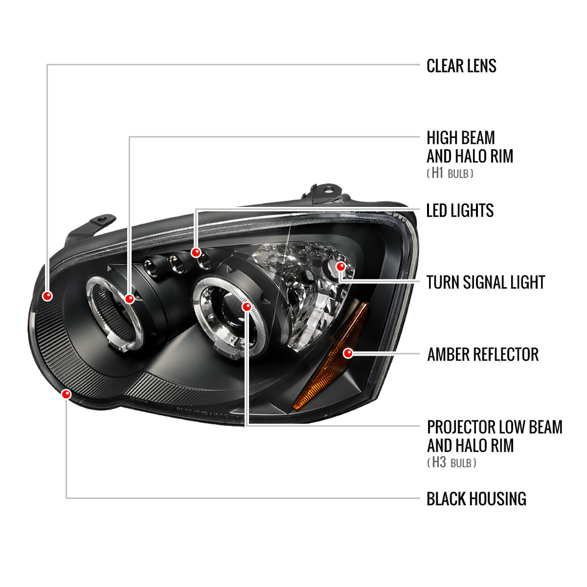 Smoked Lens Glossy Black Housing LED Halo Projector Headlights Compatible 2004 2005 Impreza Rs Wrx Outback Sti Left Right Pair Headlamps Assembly Smoked Lens Glossy Black Housing LED Halo Projector Headlights Compatible 2004 2005 Impreza Rs Wrx Outback Sti Left Right Pair Headlamps Assembly
