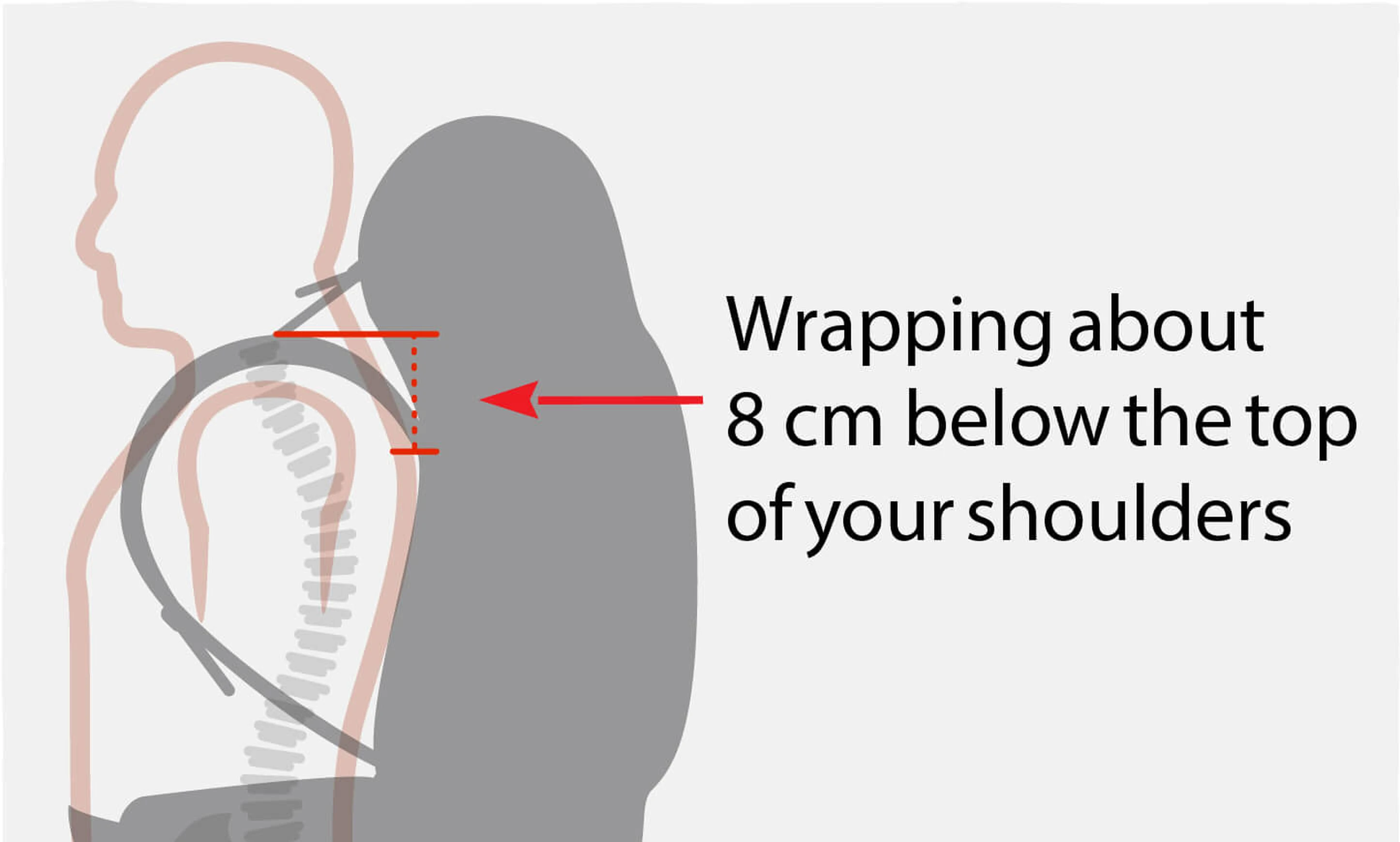 Shoulder strap