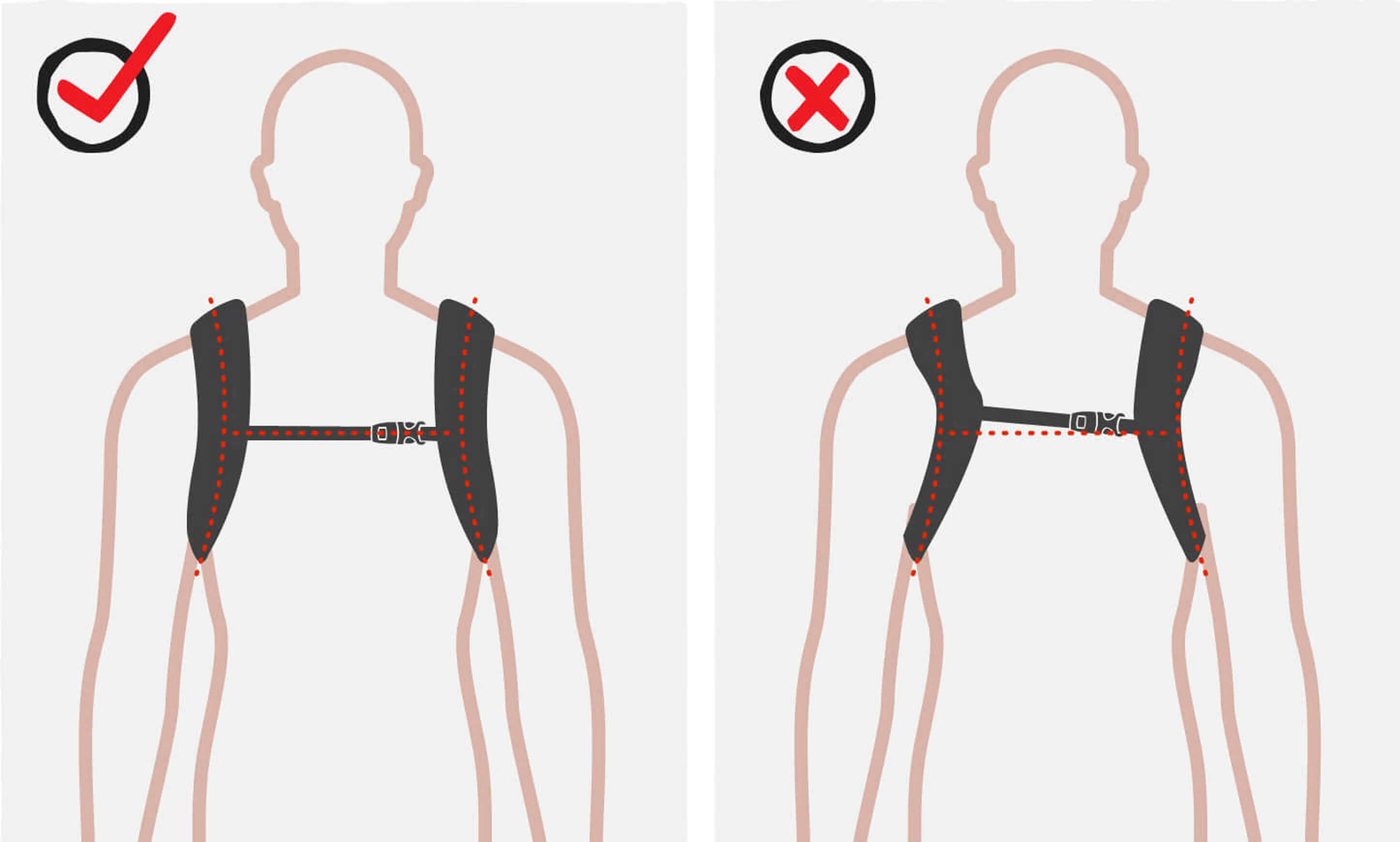 Sternum strap