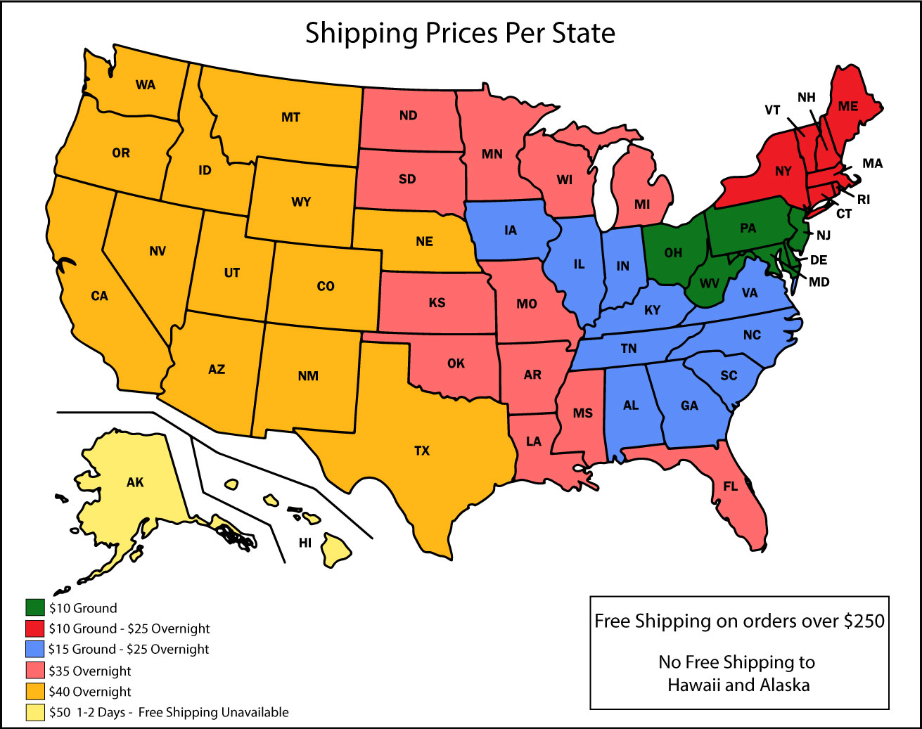 What Are the Cheapest Overnight Shipping Options?