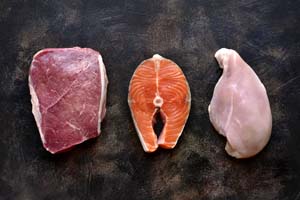 What Meats Have the Highest Protein?