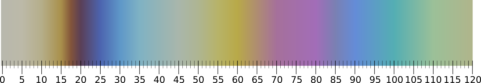 titanium-color-chart.png