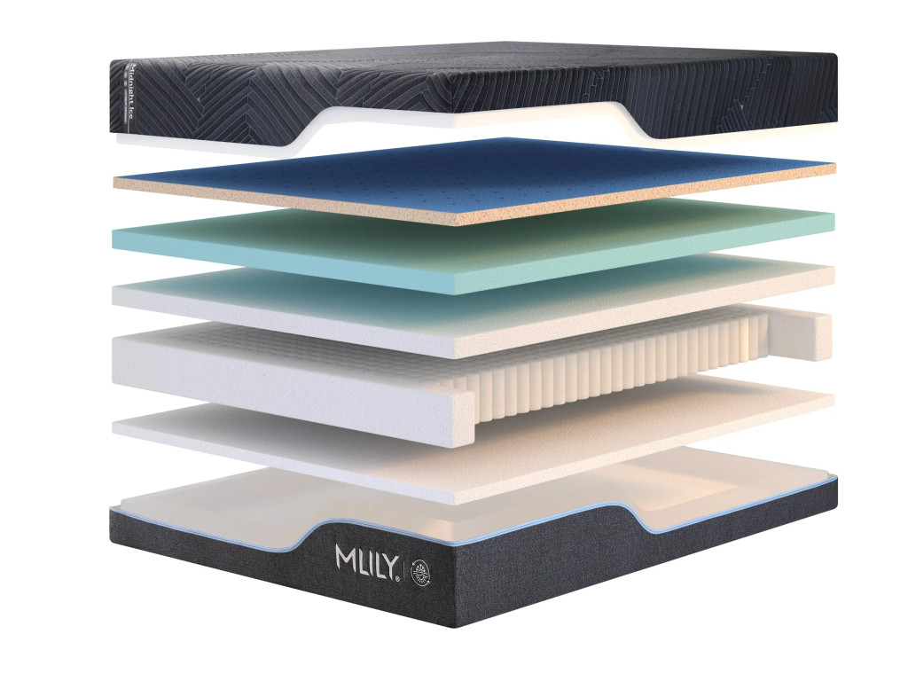 Mlily Midnight ICE 1.0 Firmer mattress - Sleep Depot