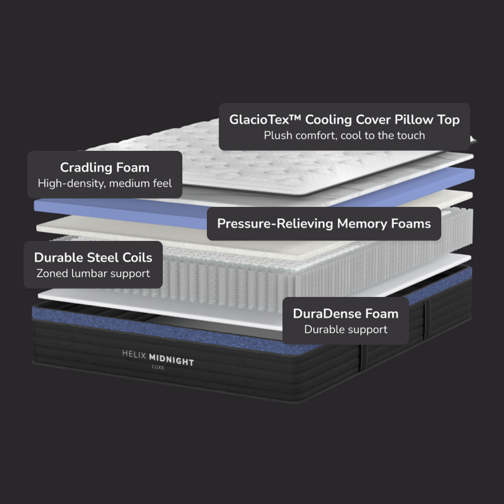 Helix Luxe Midnight Medium Mattress 13.5"