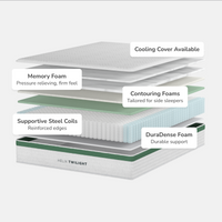 Helix Core Twilight Firm Mattress 11.5"