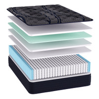 Crawford Extra Firm Mattress 13"