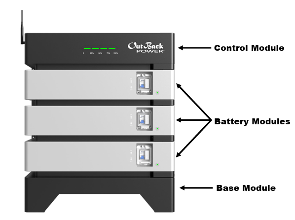 OutBack Power EC‑BASE EnergyCell 5 Battery Base Support for Up to 8 Modules