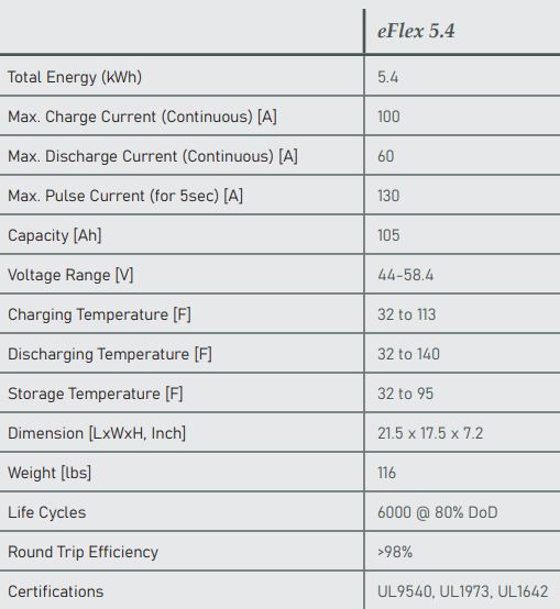 fortress-power-battery-5.jpg