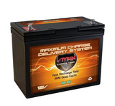 VMAX Charge Tank SLR60 AGM Solar Battery