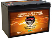 VMAX Charge Tank SLR100, 100AH Deep Cycle AGM Solar Battery