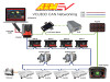 AEM 30-8100 - EV VCU300 Programmable Vehicle Control Unit 196-pin Connector 3 CAN 4-Motor Control