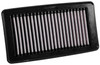 AEM Induction 28-50041 - AEM 16-17 Honda Pilot V6-3.5L F/l DryFlow Air Filter
