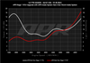 APR CI100048 - Carbon Fiber Intake - 3.0T A6/A7 (C8)