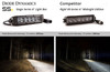 Diode Dynamics DD5014S - 6 Inch LED Light Bar Single Row Straight SS6 White Driving Light Bar Single