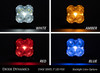 Diode Dynamics DD6488P - SS3 LED Pod Max White Flood Standard Pair
