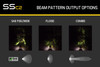 Diode Dynamics DD6735P - Stage Series 2in LED Pod Pro Yellow Combo Flush ABL Pair