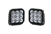 Diode Dynamics DD6768P - SS5 LED Pod Sport White Spot Pair