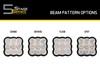 Diode Dynamics DD6809 - SS5 Lens Clear Combo
