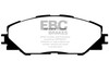 EBC DP61792 - 06-08 Toyota RAV 4 2.4 (3rd Row Seats) Greenstuff Front Brake Pads
