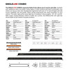 Go Rhino 751052012CSS - Xplor Blackout Combo Series Sgl Row LED Light Bar w/Amber (Side/Track Mount) 20.5in. - Blk