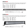 Go Rhino 751803113CDS - Xplor Bright Series Dbl Row LED Light Bar (Side/Track Mount) 31.5in. - Blk