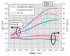 HKS 12001-AH007 - GT S/C SYSTEM Pro ZF1 CR-Z