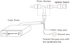 HKS 41001-AK012 - Turbo Timer X
