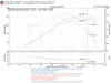 Injen PF2015P - 00-04 Tacoma 2.4L 4 Cyl. 01-04 Tacoma PreRunner 2.7L 4 Cyl. only Polished Power-Flow Air In