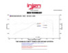 Injen SP1341BLK - 13 Hyundai Veloster Turbo 1.6L 4cyl Turbo GDI Black Cold Air Intake