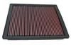 K&N 33-2246 - 02 Jeep Cherokee 4.7L-V8 Drop In Air Filter