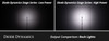 Diode Dynamics DD7749 - RGBW Rock Light Installer Magnet Mount Kit (12-pack)