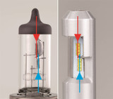ARB 341HLB -   - LED Headlight Bulb
