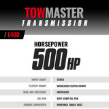 BD Diesel 1064424F - Transmission Kit - 1995-1997 Ford E4OD 95-97 4wd