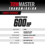 BD Diesel 1064262SS - Transmission 2007.5-2018 Dodge 68RFE 2WD Stage 4 w/ ProForce Converter