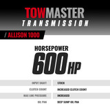 BD Diesel 1064742 - Transmission - 2007-2010 Chev LMM Allison 1000 2wd