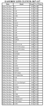 Burly Brand B17-117 - Easyboy Lite Clutch Kit