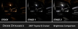 Diode Dynamics DD0586 - Interior LED Kit for 2007-2014 Toyota FJ Cruiser, Cool White Stage 2
