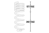 Fabtech FTS24143 - 07-18 Jeep JK 4WD 2-Door 5in Front & Rear Long Travel Coil Spring Kit