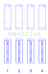 King Engine Bearings MB4532XA0.25 - Mercedes Benz Om 642.822/36/910/20/30/70 (Size +0.25mm) Main Bearing Set