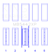 King Engine Bearings MB5442XPSTDX - King 07-09 Mazdaspeed 3 L3-VDT MZR DISI (t) Duratec High Performance Main Bearing Set - Size STDX King Engine Bearings MB5442XPSTDX - King 07-09 Mazdaspeed 3 L3-VDT MZR DISI (t) Duratec High Performance Main Bearing Set - Size STDX