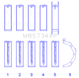 King Engine Bearings MB5734XPSTDX - King Ford Mustang 302 Coyote (Size STDX) Performance Main Bearing Set