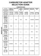 Mr. Gasket 1937MRG - Carburetor Adapter Kit