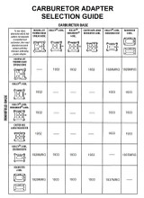 Mr. Gasket 1933 - Carburetor Adapter Kit