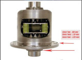 Mr. Gasket 902A - Ring Gear Spacer with Bolts