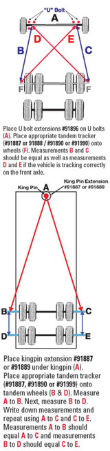 SPC Performance 91890