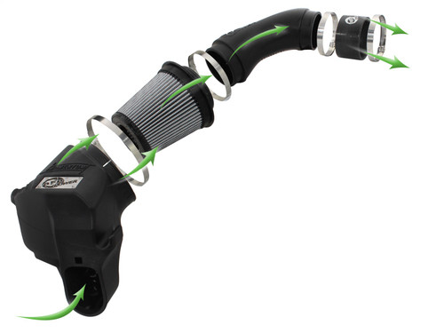 aFe Power 51-76301 - Momentum PRO DRY S Intake System 12-14 BMW M5 (F10) V8 4.4L (tt)